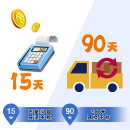 純彩售后服務承諾 15天只退不換，90天只換不修，全面保障您的權益