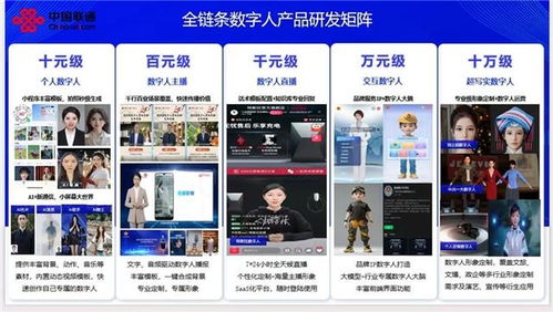 揭秘 中國(guó)聯(lián)通如何以AI為引擎，重塑數(shù)字文化創(chuàng)意未來