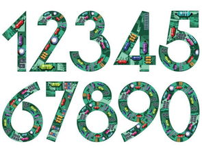 天價(jià)吉祥號(hào)碼背后的數(shù)字文化創(chuàng)意 中國(guó)市場(chǎng)的獨(dú)特現(xiàn)象與應(yīng)用服務(wù)解析